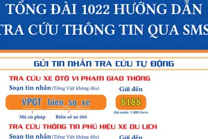 Người dân có thể tra cứu thông tin về ô tô vi phạm giao thông qua mạng xã hội zalo hoặc tin nhắn sms 