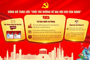 胡志明共青团中央公布了“青年心向党“十四大””热潮