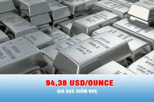 Podcast bản tin trưa 21-1: Giá bạc giảm nhẹ sau khi lập kỷ lục