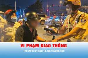 Podcast tin chiều 23-2: TPHCM xử lý hơn 10.200 trường hợp vi phạm giao thông
