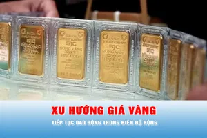 Podcast tin trưa 15-3: Giới phân tích cho rằng giá vàng sẽ tiếp tục dao động trong biên độ rộng 