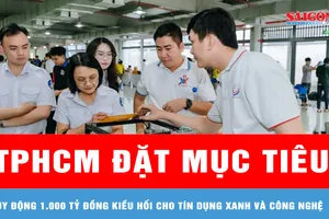 TPHCM đặt mục tiêu huy động 1.000 tỷ đồng kiều hối cho tín dụng xanh và công nghệ