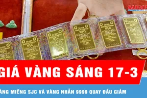 Sáng 17-3, giá vàng trong nước giảm