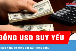 Đồng USD suy yếu vì sức nóng từ xung đột tại Trung Đông 