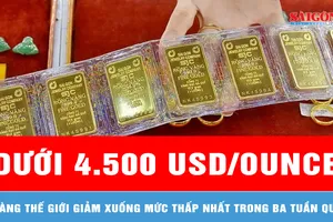 Giá vàng sáng 21-3 giảm mạnh, thấp nhất trong ba tuần qua 