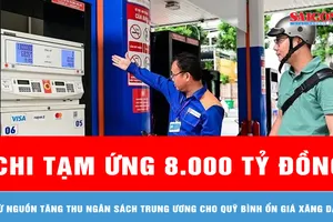 Chi tạm ứng 8.000 tỷ đồng từ nguồn tăng thu ngân sách Trung ương cho Quỹ bình ổn giá xăng dầu 