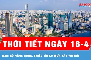 Nam bộ nắng nóng, chiều tối có mưa rào vài nơi