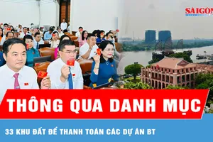 TPHCM thông qua danh mục 33 khu đất để thanh toán các dự án BT