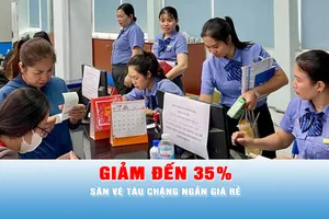 Podcast tin tối 21-4: Săn vé tàu chặng ngắn giá rẻ, giảm đến 35% 