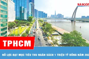 TPHCM nỗ lực đạt mục tiêu thu ngân sách 1 triệu tỷ đồng năm 2026