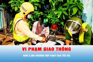 Podcast tin tối 30-4: Hơn 3.200 trường hợp chạy quá tốc độ trong ngày đầu nghỉ lễ