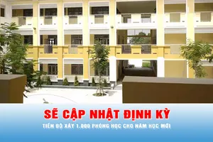 Podcast tin tối 13-5: Cập nhật tiến độ chiến dịch xây 1.000 phòng học tại TPHCM