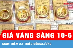 Sáng 10-6: Giá vàng giảm thêm 2,5 triệu đồng/lượng
