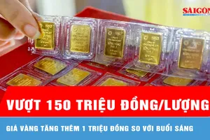 Chiều 15-6, vàng tăng vượt mức 150 triệu đồng/lượng 