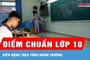 Điểm chuẩn lớp 10 biến động theo từng nhóm trường 