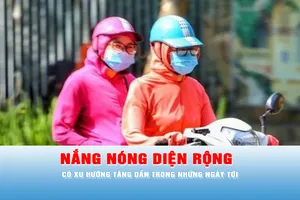 Podcast tin tối 19-6: Nắng nóng diện rộng có xu hướng tăng dần trong những ngày tới