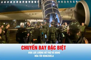 Podcast bản tin thời sự 29-6: Chuyến bay đặc biệt đưa lực lượng hỗ trợ và hàng hóa tới Venezuela