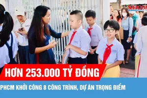 Hơn 8.000 học sinh dự khảo sát tuyển sinh vào lớp 6 năm học 2026-2027