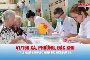 Podcast bản tin trưa 6-7: 41/168 xã, phường, đặc khu có tỷ lệ người dân được khám sức khỏe dưới 1%