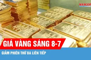 Sáng 8-7, giá vàng trong nước giảm phiên thứ ba liên tiếp