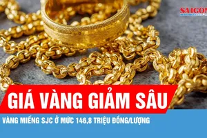 Sáng 14-7, giá vàng trong nước giảm sâu