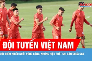 ASEAN Cup 2026: Đội tuyển Việt Nam dứt điểm nhiều nhất vòng bảng, nhưng hiệu suất ghi bàn chưa cao 