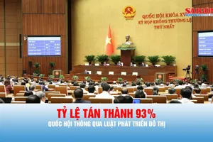 Podcast bản tin thời sự 24-8: Động lực tăng trưởng nhìn từ Luật Phát triển đô thị