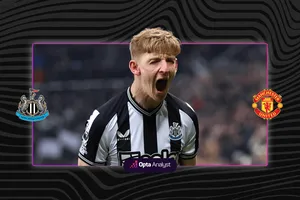 Newcastle cho Erik ten Hag thấy những gì còn thiếu