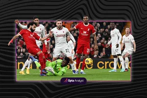 Manchester United giữ Liverpool trong tầm tay, nhưng liệu họ có học được gì?