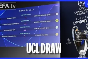 Bốc thăm Champions League ảnh hưởng thế nào đến cơ hội vô địch của mỗi đội