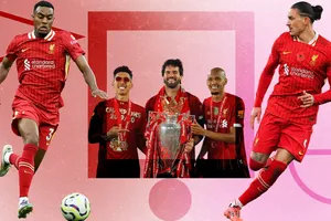 Ai mạnh hơn? Nhà vô địch Premier League 2019-20 của Liverpool đấu với ứng cử viên vô địch 2024-25 của Slot