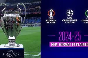 “Lễ hội” bàn thắng ở Champions League: Nhờ thể thức mới hay do sự chênh lệch lớn hơn?