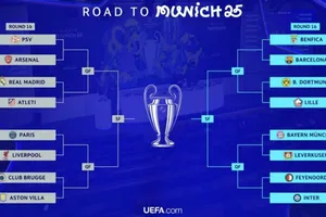 Sau bốc thăm Champions League, siêu máy tính gọi tên Liverpool, Barca, còn Real Madrid đứng thứ 5