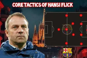 Nếu Hansi Flick có thể khiến Barcelona trở nên "nhàm chán", họ sẽ vô đối