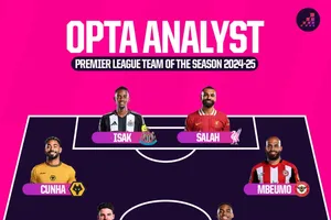 Opta chọn đội hình tiêu biểu Premier League mùa giải 2024-2025