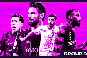Phân tích dự đoán Bảng D - FIFA Club World Cup của siêu máy tính Opta