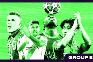 Máy tính dự đoán và nhận định Bảng E – FIFA Club World Cup