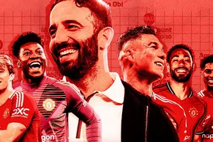Đội hình Man Utd: HLV Ruben Amorim kỳ vọng vào một mùa hè thay đổi