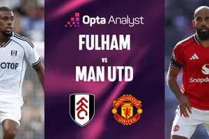 HLV Ruben Amorim đối mặt áp lực lớn dù có lý do để lạc quan tại Man United