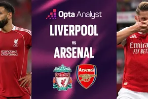 Khi Liverpool của Slot dễ tổn thương hơn mùa trước