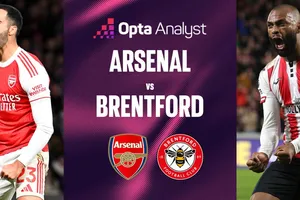 Qua được “khúc cua tử thần”, Arsenal đang rèn luyện tính cách của nhà vô địch