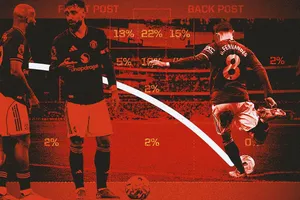 Nghệ thuật "sao chép": Man United trở thành chuyên gia “tình huống cố định” như thế nào?