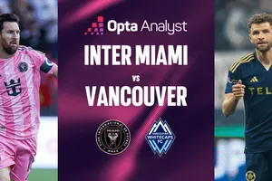 Chung kết MLS Cup (2 giờ 30, 7-12): Bản kế hoạch định mệnh với Messi là trung tâm