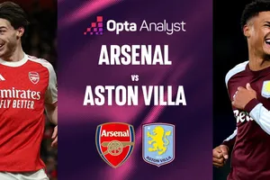 Arsenal trước trận tái đấu Aston Villa: Khi HLV Arteta muốn mọi đối thủ “đau khổ” ở Emirates