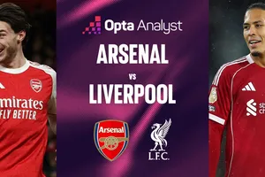 Liverpool sẽ “nhàm chán”khi vai diễn giữa họ và Arsenal đảo chiều