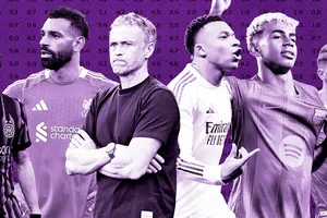 Siêu máy tính cũng “rối não” với cục diện Champions League