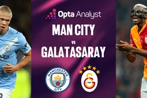 CLB Galatasaray không ngán ngại Man.City