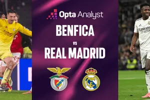 Real Madrid tái sinh hy vọng không chứng kiến thêm "phép màu" ở Benfica