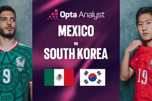 Mexico – Hàn Quốc (8g ngày 19-6): Trận đấu của những giấc mơ chưa thành