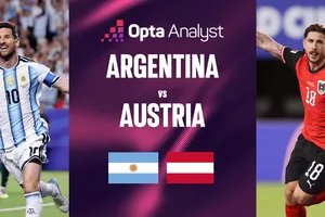 Argentina và Messi: Ánh sáng vẫn rực rỡ, nhưng cần thêm đôi cánh để bay cao